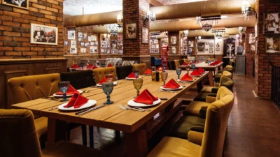 Категория Заведения